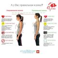 Болит спина? Шея? Плохая осанка? (3 фотографии)